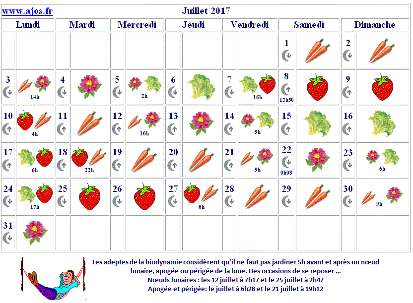 Calendrier lunaire 2017 juillet