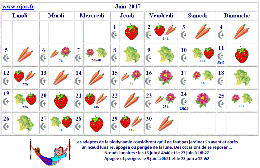 Calendrier lunaire 2017 juin